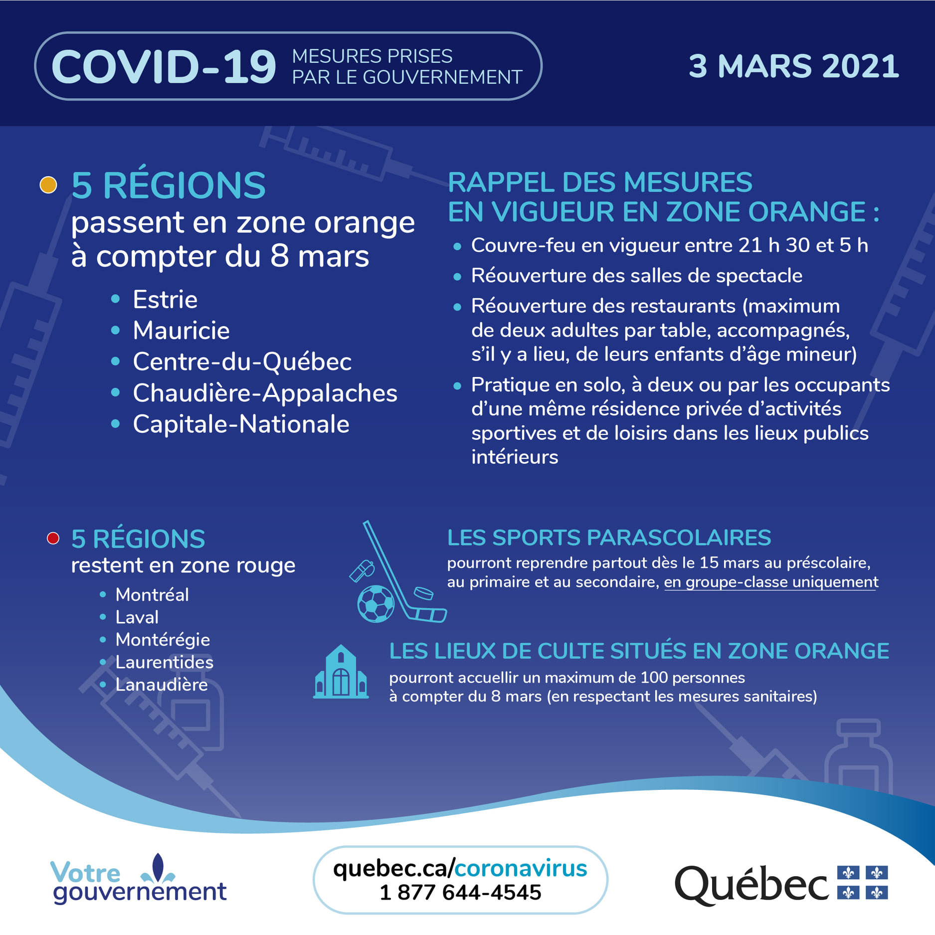 COVID 19 Mesures Prises Par Le Gouvernement 3 Mars 2021 Shannon