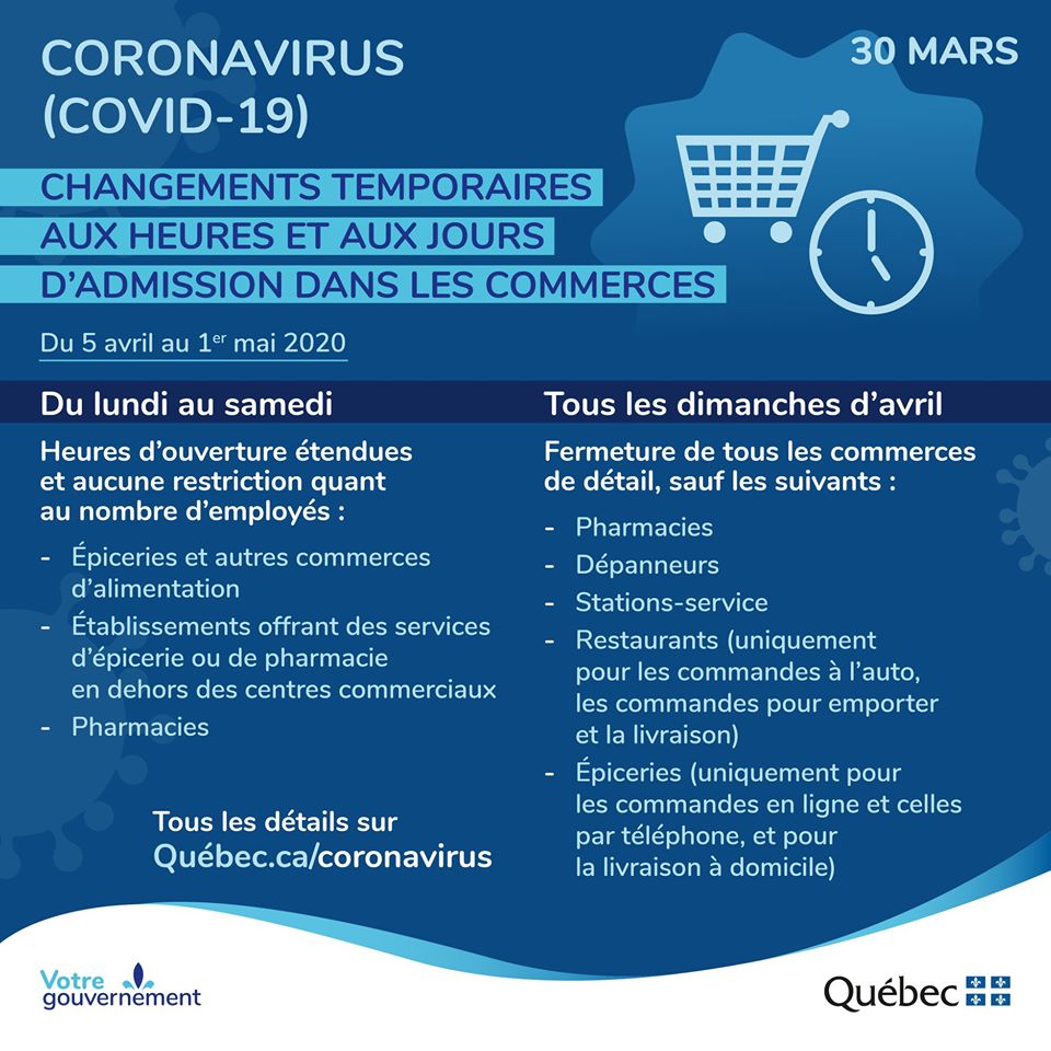 COVID-19 30 Mars 2020 - Shannon