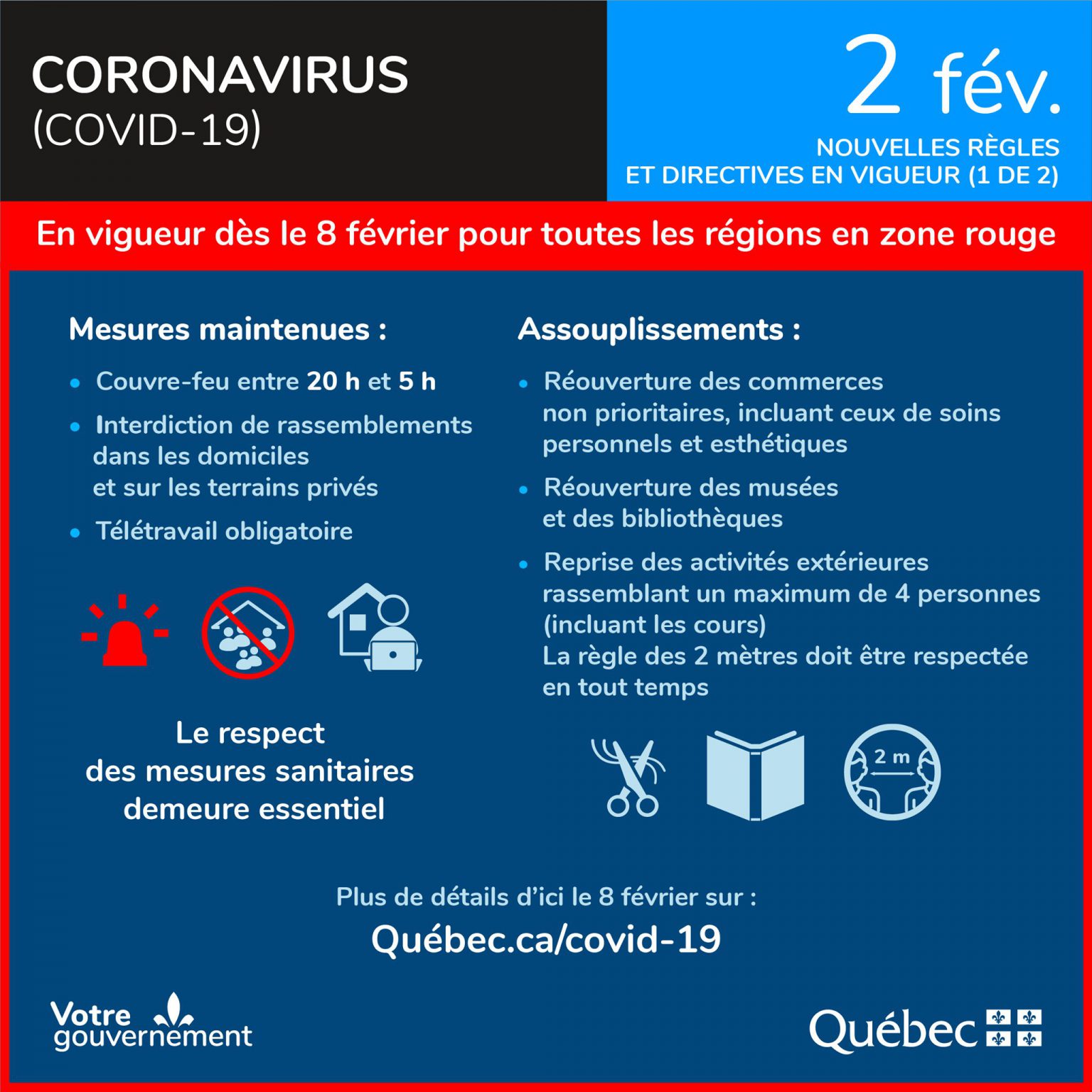 COVID19 Nouvelles règles et mesures en vigueur dès le 8 février