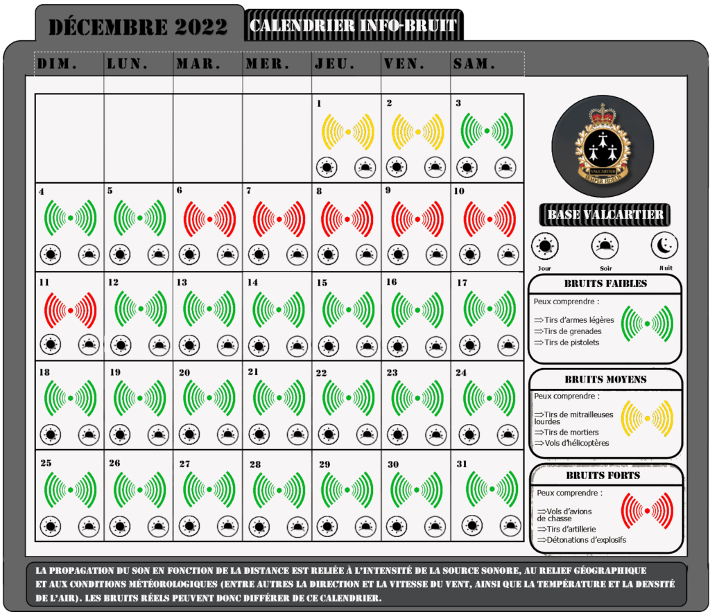 Calendrier des tirs majeurs et des détonations de la Base Valcartier